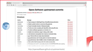 http://operasoftware.github.io/upstreamtools/
 