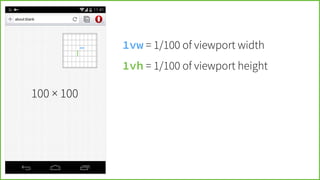 img {
object-fit: cover;
overflow: hidden;
object-position: 20% 50%;
}
 