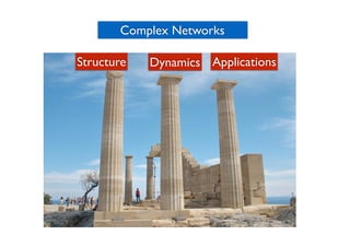 Structure Dynamics Applications
Complex Networks
 