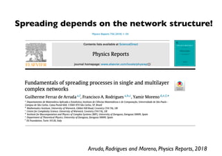 Spreading depends on the network structure!
Arruda, Rodrigues and Moreno, Physics Reports, 2018
 