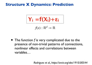 Yi =f(Xi)+εi
• The function f is very complicated due to the
presence of non-trivial patterns of connections,
nonlinear effects and correlations between
variables…
f(x) : ℝd
→ ℝ
Structure X Dynamics: Prediction
Rodrigues et al., https://arxiv.org/abs/1910.00544
 