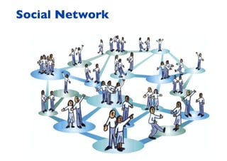 Social Network
 