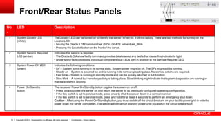 Presentation sparc m6 m5-32 server technical overview | PPTX