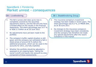 SpareBank 1 Forsikring
 Market unrest - consequences
 SB 1 Livsforsikring                                        SB 1 Skadeforsikring Group

 •   The fall in prices and rates up to now is          •    The insurance company's investment
     completely covered by the securities                    strategy has been stable in recent years. The
     adjustment reserve, and the fall will only have         share percentage was 9.2 %, or MNOK 844,
     a limited effect on the results in the financial        as at 30 June 2011
     statements. The share percentage was 14.7 %
     or NOK 2.3 billion as at 30 June 2011              •    No changes to the insurance company's
                                                             investment strategy have been considered,
 •   No adjustments have y been made to the
           j             yet                                 and the company has therefore not made
                                                                          p y
     portfolio                                               any special adjustments after the recent
                                                             turbulence in the market
 •   The company's buffer capital situation is still
     good, and the company can withstand a fall in
     share prices of around 50 % before the
     additional provisions, which can be used in the
     accounts for 2011, are fully exploited

 •   Whether th
     Wh th the portfolio should be adjusted is
                      tf li h ld b     dj t d i
     assessed on an ongoing basis. Taking the
     owner's profit and equity into account is a key
     component of these assessments



11
 