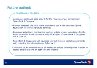 Future outlook
           SPAREBANK 1 GRUPPEN


       • A ti i t continued good growth for the most important companies in
         Anticipates  ti  d    d     th f th       ti     t t        i i
         SpareBank 1 Gruppen

       • Growth increases the costs in the short term, but it also provides a good
                                                     ,             p          g
         foundation for increased future earnings

       • Increased volatility in the financial markets entails greater uncertainty for the
         financial results, which represent a significant part of SpareBank 1 G ppen's
                    es lts   hich ep esent                pa t    Spa eBank Gruppen's
         value creation

       • SpareBank 1 Gruppen is well equipped to meet the new capital requirements
          p               pp            q pp                    p       q
         with regard to the introduction of Solvency II

       • There will be an increased focus on interaction across the companies in order to
         realise efficiency gains on both cost and income




19
 