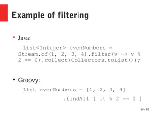 Spock Framework | PPT