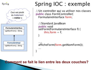 //Un controller qui va utiliser nos classes public  class FormController{ FormulaireInterface  form ; //Standard JavaBean public  void setForm(FormulaireInterface f) { this.form  = f; } … . afficheForm( form .getNomForm()); … } +getNomForm() : String +getNomForm() : String FormulaireImpl FormulaireInterface Ceci est plutôt du  traitement  «  métier » Comment se fait le lien entre les deux couches? 