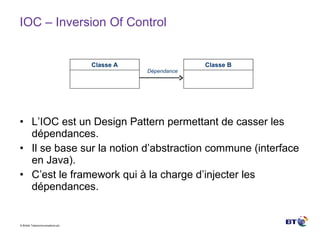 IOC – Inversion Of Control L’IOC est un Design Pattern permettant de casser les dépendances. Il se base sur la notion d’abstraction commune (interface en Java). C’est le framework qui à la charge d’injecter les dépendances. Classe A Classe B Dépendance 