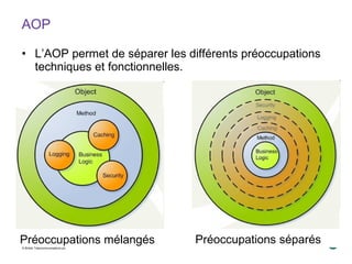 AOP L’AOP permet de séparer les différents préoccupations techniques et fonctionnelles. Préoccupations mélangés Préoccupations séparés 