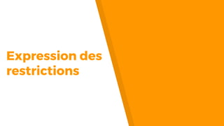 Expression des
restrictions
 