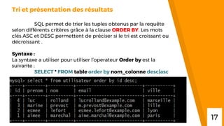 “
Tri et présentation des résultats
SQL permet de trier les tuples obtenus par la requête
selon différents critères grâce à la clause ORDER BY. Les mots
clés ASC et DESC permettent de préciser si le tri est croissant ou
décroissant .
Syntaxe :
La syntaxe a utiliser pour utiliser l’operateur Order by est la
suivante :
SELECT * FROM table order by nom_colonne desc|asc
17
 
