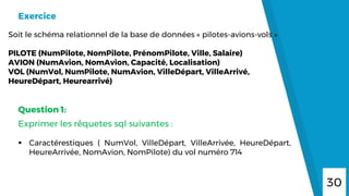 30
Exercice
Soit le schéma relationnel de la base de données « pilotes-avions-vols »
PILOTE (NumPilote, NomPilote, PrénomPilote, Ville, Salaire)
AVION (NumAvion, NomAvion, Capacité, Localisation)
VOL (NumVol, NumPilote, NumAvion, VilleDépart, VilleArrivé,
HeureDépart, Heurearrivé)
Exprimer les rêquetes sql suivantes :
 Caractérestiques ( NumVol, VilleDépart, VilleArrivée, HeureDépart,
HeureArrivée, NomAvion, NomPilote) du vol numéro 714
Question 1:
 