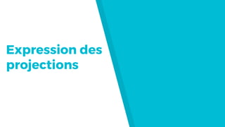 Expression des
projections
 
