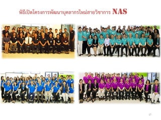 พิธีเปิดโครงการพัฒนาบุคลากรใหม่สายวิชาการ
17
 