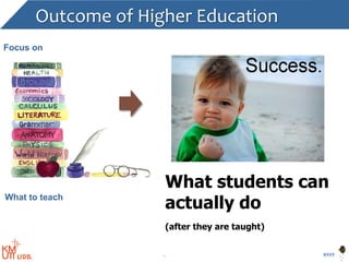 7
BYST
What to teach
Focus on
What students can
actually do
(after they are taught)
Outcome of Higher Education
 