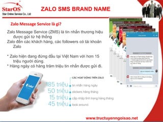 ZALO SMS BRAND NAME
Các tính năng
• Quản lý Brand Name SMS
• Quản lý loại tin nhắn ZMS
• Lựa chọn gửi Brand Name SMS với ...