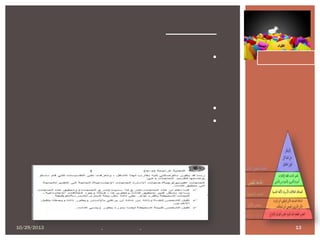 •
•
•
10/29/2013
-
-
13