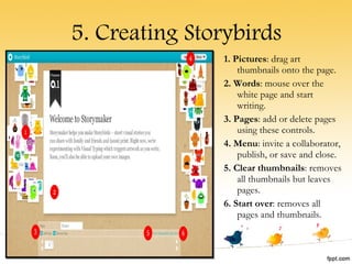 5. Creating Storybirds 1. Pictures : drag art thumbnails onto the page. 2. Words : mouse over the white page and start writing. 3. Pages : add or delete pages using these controls. 4. Menu : invite a collaborator, publish, or save and close. 5. Clear thumbnails : removes all thumbnails but leaves pages. 6. Start over : removes all pages and thumbnails. 