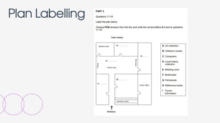 Plan Labelling Mastering IELTS Map, Plan, and Diagram Labelling Strategies for 2027 | PPTX
