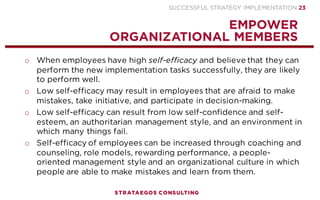 SUCCESSFUL STRATEGY IMPLEMENTATION | STRATAEGOS CONSULTING 23
TRAIN AND DEVELOP EMPLOYEES
TRAINING AND DEVELOPMENT BUILDS SKILLS AND PERFORMANCE
o Successful organizations place high importance on training and
developing their staff.
o Adequately trained staff is one of the most critical steps top
management can take to ensure successful strategy execution.
o Executing a new strategy often requires new activities and ways
of thinking, which can be learned by training and educating
employees.
o Training and education improves employee knowledge, skills, and
self-confidence and makes them perform better.
o Training and education can consist of courses, collective classes,
(on-the-job) training, and individual guidance and coaching.
STRATEGY
EXECUTION
CONTEXT
3
 