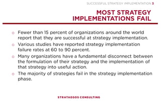 SUCCESSFUL STRATEGY IMPLEMENTATION | STRATAEGOS CONSULTING 3
1
2
3
4
Fewer than 15 percent of organizations around the world
report that they are successful at strategy implementation.
Various studies have reported strategy implementation failure
rates at 60 to 90 percent.
The majority of strategies fail in the strategy implementation
phase.
Many organizations have a fundamental disconnect between
the formulation of their strategy and the implementation of
that strategy into useful action.
MOST STRATEGY IMPLEMENTATIONS FAIL
MOST ORGANIZATIONS HAVE A DISCONNECT BETWEEN STRATEGY AND EXECUTION
 