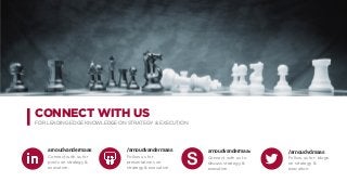 CONNECT WITH US
FOR LEADING EDGE KNOWLEDGE ON STRATEGY & EXECUTION
arnoudvandermaas
Connect with us for
posts on strategy &
execution.
/arnoudvandermaas
Follow us for
presentations on
strategy & execution.
/arnoudvdmaas
Follow us for blogs
on strategy &
execution.
arnoudvandermaas
Connect with us to
discuss strategy &
execution.
S
 