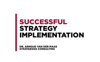 SUCCESSFUL STRATEGY
IMPLEMENTATION
STRATEGY IMPLEMENTATION PROCESS, CONTENT, CONTEXT
STRATAEGOS.COM
 