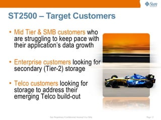 ST2500 – Target Customers
• Mid Tier & SMB customers who
  are struggling to keep pace with
  their application’s data growth

• Enterprise customers looking for
  secondary (Tier-2) storage

• Telco customers looking for
  storage to address their
  emerging Telco build-out

               Sun Proprietary/Confidential: Internal Use Only   Page 12
 