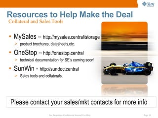 Resources to Help Make the Deal
Collateral and Sales Tools

• MySales – http://mysales.central/storage
   > product brochures, datasheets,etc.

• OneStop – http://onestop.central
   > technical documentation for SE's coming soon!

• SunWin - http://sundoc.central
   > Sales tools and collaterals




Please contact your sales/mkt contacts for more info
                        Sun Proprietary/Confidential: Internal Use Only   Page 19
 