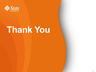 Thank You



            20
 