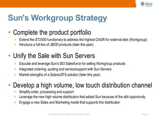 Sun's Workgroup Strategy
• Complete the product portfolio
  > Extend the ST2500 functionary to address the highest CAGR for external disk (Workgroup)
  > Introduce a full line of JBOD products (later this year)


• Unify the Sale with Sun Servers
  > Educate and leverage Sun's ISO Salesforce for selling Workgroup products
  > Integrated ordering, quoting and service/support with Sun Servers
  > Market strengths of a Solaris/ZFS solution (later this year)


• Develop a high volume, low touch distribution channel
  > Simplify order, processing and support
  > Leverage the new high volume distributors that added Sun because of the x64 opportunity
  > Engage a new Sales and Marketing model that supports this distribution


                           Sun Proprietary/Confidential: Internal Use Only               Page 4
 