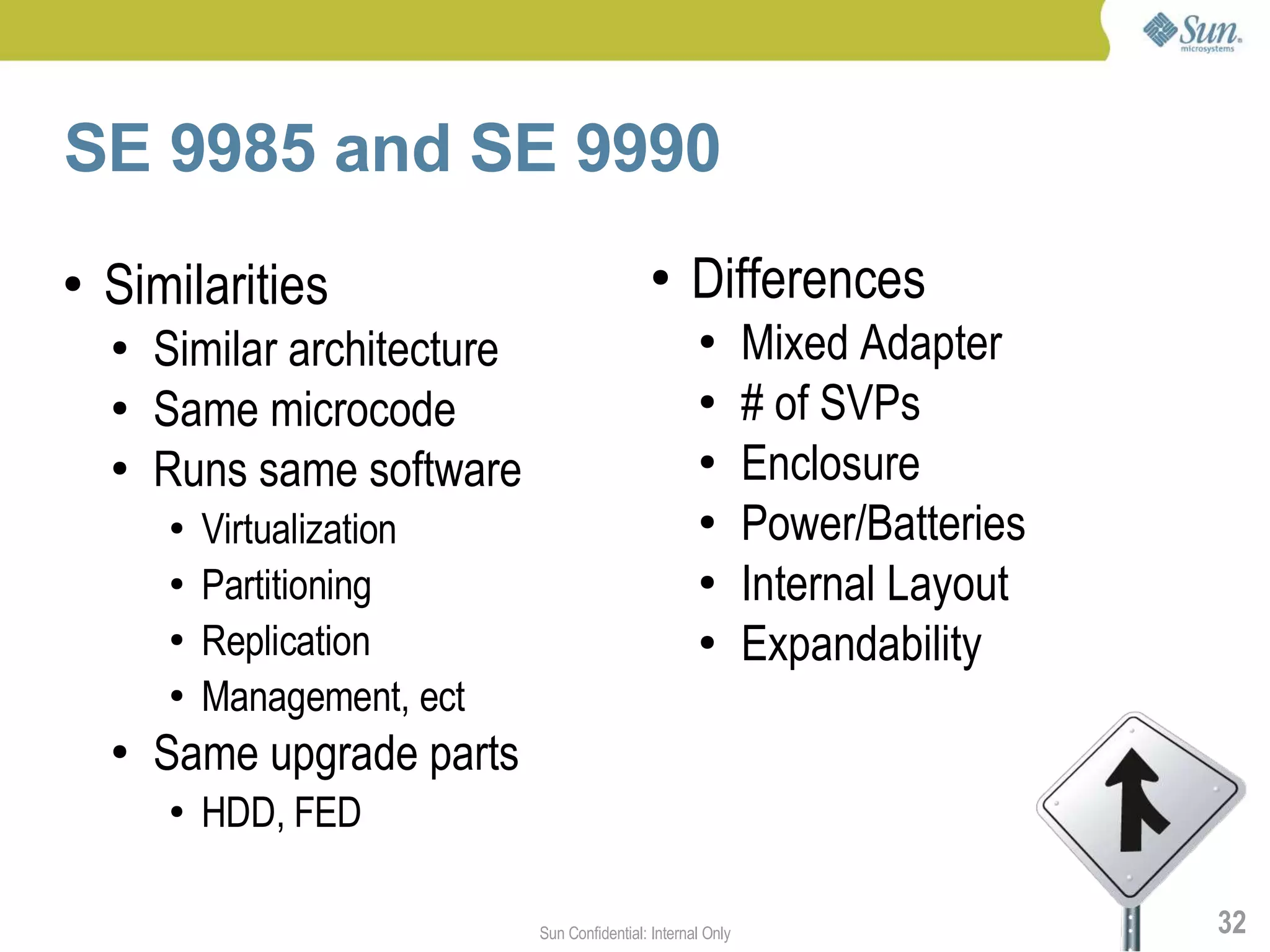 SE 9985 and SE 9990
●   Similarities                                 ●     Differences
    ●   Similar architecture                            ●        Mixed Adapter
    ●   Same microcode                                  ●        # of SVPs
    ●   Runs same software                              ●        Enclosure
        ●   Virtualization                              ●        Power/Batteries
        ●   Partitioning                                ●        Internal Layout
        ●   Replication                                 ●        Expandability
        ●   Management, ect
    ●   Same upgrade parts
        ●   HDD, FED

                               Sun Confidential: Internal Only                     32
 