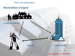 Faire une reclamation Réclamation d’argent L’usine de Gérard L’ASSURANCE Huissier 
