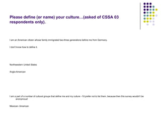 Please define (or name) your culture…(asked of CSSA 03 respondents only).