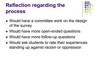 Reflection regarding the processWould have a committee work on the design of the surveyWould have more open-ended questionsWould have more follow-up questionsWould ask students to rate their experiences standing up against racism or oppression