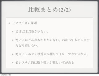 比較まとめ(2/2)

              リブライズの課題

               1) まだまだ数が少ない。

               2) どこにどんな本がわからない。わかってもそこまで
               たどり着けない。

               3) コミュニティ以外の本棚をフォローできていない。

               4) システム的に取り扱いが難しい本がある


13年2月20日水曜日
 