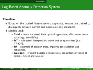 Supervised Machine Learning Approaches for Log-Based Anomaly Detection ...