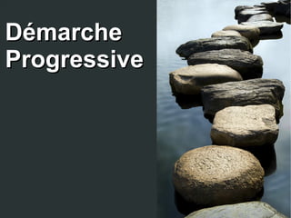 Démarche
Progressive
 