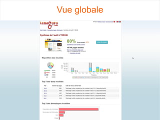 Vue globale
 