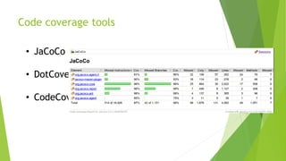 Code coverage tools
• JaCoCo
• DotCover
• CodeCoverage
 