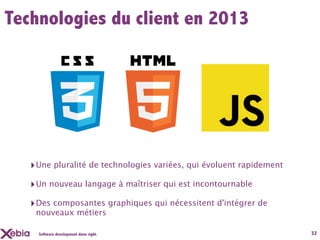 Technologies du client en 2013




   ‣ Une pluralité de technologies variées, qui évoluent rapidement
   ‣ Un nouveau langage à maîtriser qui est incontournable
   ‣ Des composantes graphiques qui nécessitent d'intégrer de
    nouveaux métiers

     Software development done right.                                 32
 
