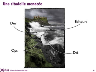 Une citadelle menacée



   Dev                                 Editeurs




     Ops
                                      Dsi



   Software development done right.               41
 