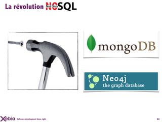 La révolution NoSql




   Software development done right.   44
 