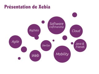 Présentation de Xebia
 