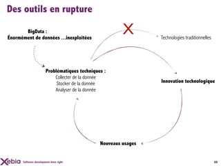 Des outils en rupture

       BigData :
Énormément de données ....nexploitées
                         i
                                                        X        Technologies traditionnelles




                       Problématiques techniques :
                           Collecter de la donnée
                            Stocker de la donnée                 Innovation technologique
                           Analyser de la donnée




                                               Nouveaux usages


      Software development done right.                                                          69
 