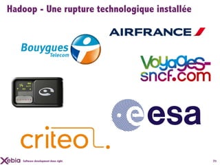 Hadoop - Une rupture technologique installée




   Software development done right.            71
 