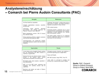 Telekommunikationsabteilung
18 Copyright Comarch 2010
Analysteneinschätzung
– Comarch bei Pierre Audoin Consultants (PAC)
Quelle: PAC, Comarch
Group in Poland (Comarch
Group in Polen); April 2009
 
