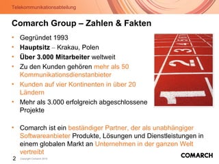 Telekommunikationsabteilung
2 Copyright Comarch 2010
Comarch Group – Zahlen & Fakten
• Gegründet 1993
• Hauptsitz – Krakau, Polen
• Über 3.000 Mitarbeiter weltweit
• Zu den Kunden gehören mehr als 50
Kommunikationsdienstanbieter
• Kunden auf vier Kontinenten in über 20
Ländern
• Mehr als 3.000 erfolgreich abgeschlossene
Projekte
• Comarch ist ein beständiger Partner, der als unabhängiger
Softwareanbieter Produkte, Lösungen und Dienstleistungen in
einem globalen Markt an Unternehmen in der ganzen Welt
vertreibt
 
