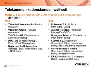 Telekommunikationsabteilung
22 Copyright Comarch 2010
Telekommunikationskunden weltweit
Mehr als 50 internationale Referenzen auf 4 Kontinenten,
darunter:
OSS
• T-Mobile International – Service
Inventory
• Vodafone Group – Service
Assurance
• Telefónica O2, Deutschland –
Service Monitoring
• PTC / Era (T-Mobile Group),
Polen – Fault Management
• Department of Information
Services, Staat Washington, USA
– OSS Suite
BSS
• Polkomtel S.A., Polen –
InterPartner Billing
• Auchan Telecom, Frankreich –
Lösung für MVNOs
• Bouygues Telecom, Frankreich –
InterPartner Billing
• 6GMOBILE, Niederlande –
Convergent Billing, Interconnect
Billing, Self Care, Billing Mediation
• OnePhone Deutschland –
Convergent Billing, Interconnect
Billing, Billing Mediation
• KPN, Niederlande – Convergent
Billing, Corporate Self Care
 
