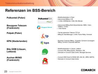 Telekommunikationsabteilung
23 Copyright Comarch 2010
Referenzen im BSS-Bereich
Polkomtel (Polen) - Mobilfunkbetreiber in Polen
- Interconnect-Billing, LCR
- 1,3 Mrd. EDR/Monat (1 Mrd. Min./Monat)
Bouygues Telecom
(Frankreich)
- Interconnect-Billing (Nicht-Sprachdienste: SMS+, Vote+,
Gallerie, i-mode)
- 1.500 Partner
Polpak (Polen) - Teil der polnischen Telecom TP S.A.
- Billing für Standleitungen, X.400, Frame Relay, Inmarsat
KPN (Niederlanden) - Business Customer Billing – Produkte: Comarch Convergent
Billing, Comarch Corporate SelfCare
Bite GSM (Litauen,
Lettland)
- Mobilfunkbetreiber in Litauen, Lettland
- Comarch IPB, Billing System, Mediation, CM
- Gehostet im Comarch Data Center, Managed Services
Auchan MVNO
(Frankreich)
- Comarch BSS Suite für MVNO (BS, CM, SC., BPM, 3ARTS)
- Gehostet im Comarch Data Center
 